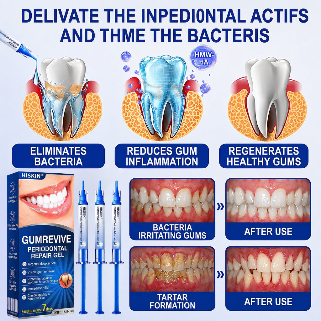 👨‍⚕️✅🦷 HISKIN® GumRevive Periodontal Repair Gel