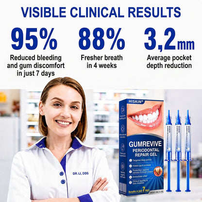 👨‍⚕️✅🦷 HISKIN® GumRevive Periodontal Repair Gel