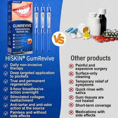 👨‍⚕️✅🦷 HISKIN® GumRevive Periodontal Repair Gel