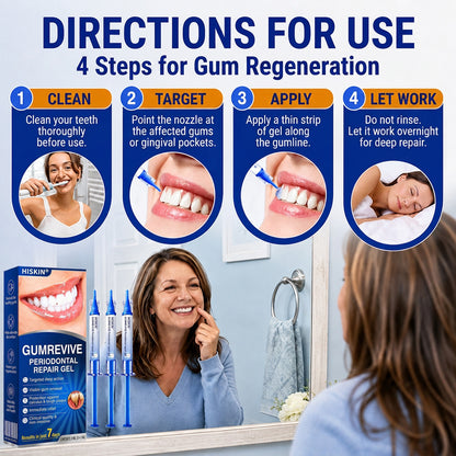 👨‍⚕️✅🦷 HISKIN® GumRevive Periodontal Repair Gel