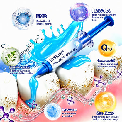 👨‍⚕️✅🦷 HISKIN® GumRevive Periodontal Repair Gel