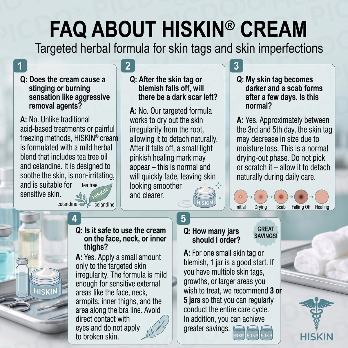 HISKIN® 10-in-1 Targeted Skin Tag & Dark Spot Cream – 7-Day Painless, Scar-Free Herbal Formula