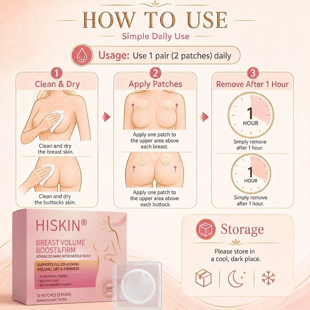 HISKIN® Advanced Volumizing & Firming Micro-Infusion Patch: Targeted Nano-Tech for a Fuller, Lifted Bust