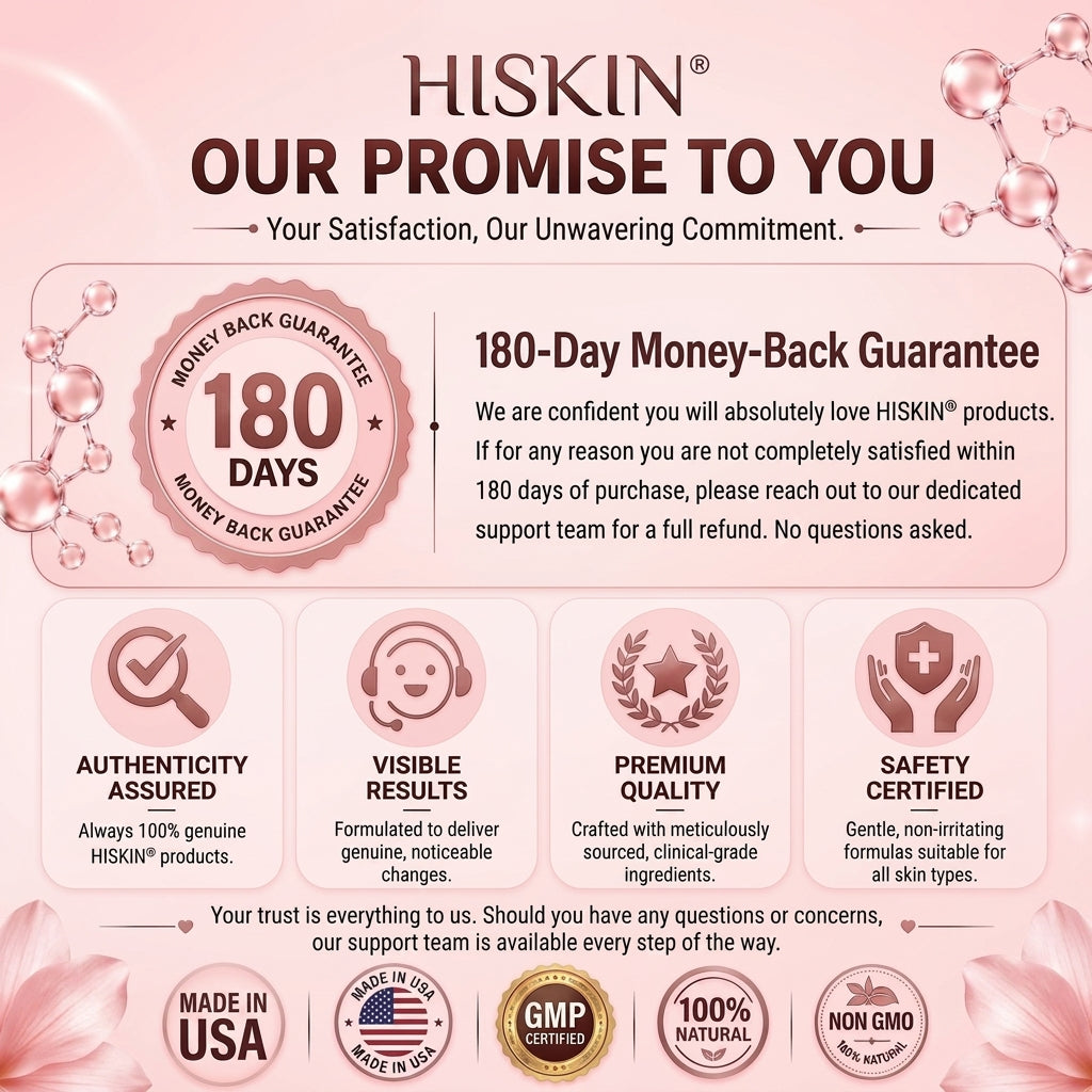 HISKIN® Advanced Volumizing & Firming Micro-Infusion Patch: Targeted Nano-Tech for a Fuller, Lifted Bust
